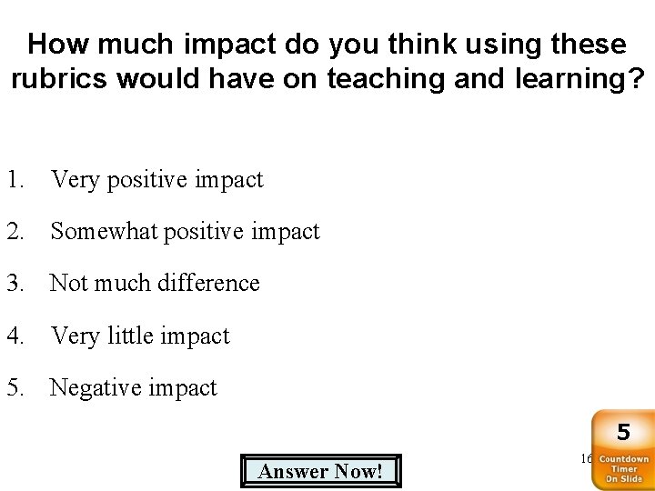 How much impact do you think using these rubrics would have on teaching and