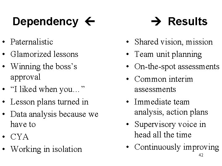 Dependency • Paternalistic • Glamorized lessons • Winning the boss’s approval • “I liked