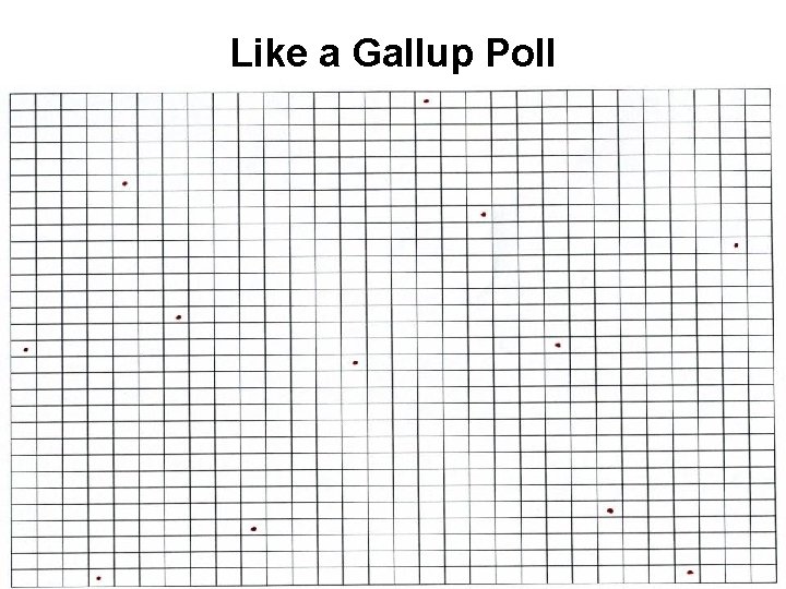 Like a Gallup Poll 46 