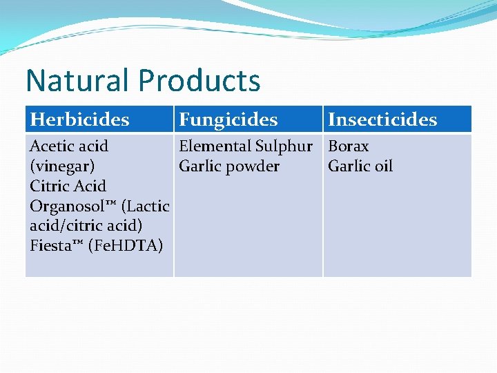 Natural Products Herbicides Fungicides Insecticides Acetic acid Elemental Sulphur Borax (vinegar) Garlic powder Garlic