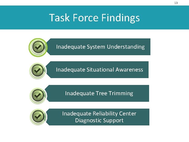 13 Task Force Findings Inadequate System Understanding Inadequate Situational Awareness Inadequate Tree Trimming Inadequate