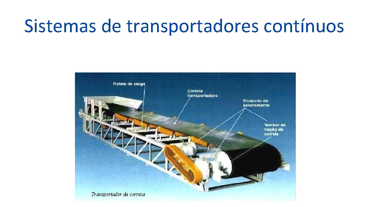 Sistemas de transportadores contínuos 