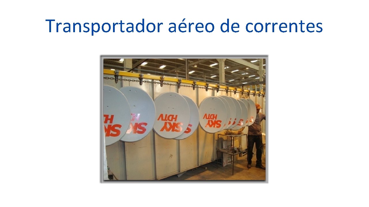 Transportador aéreo de correntes 