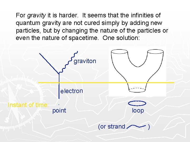 For gravity it is harder. It seems that the infinities of quantum gravity are