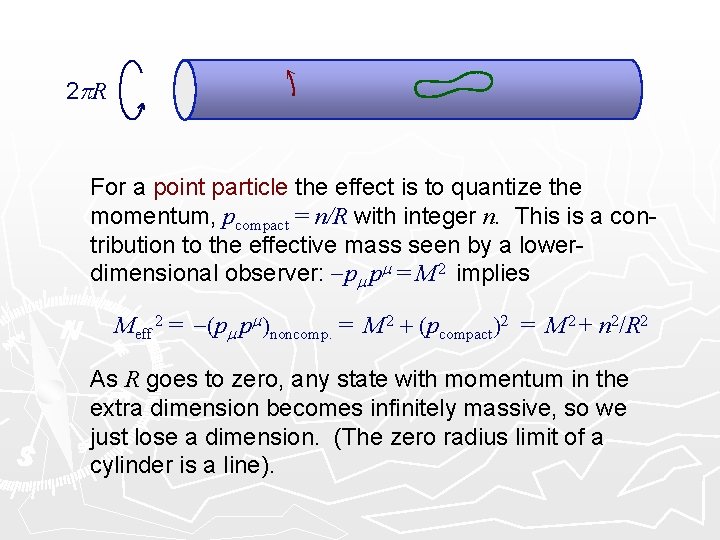 2 p R • For a point particle the effect is to quantize the