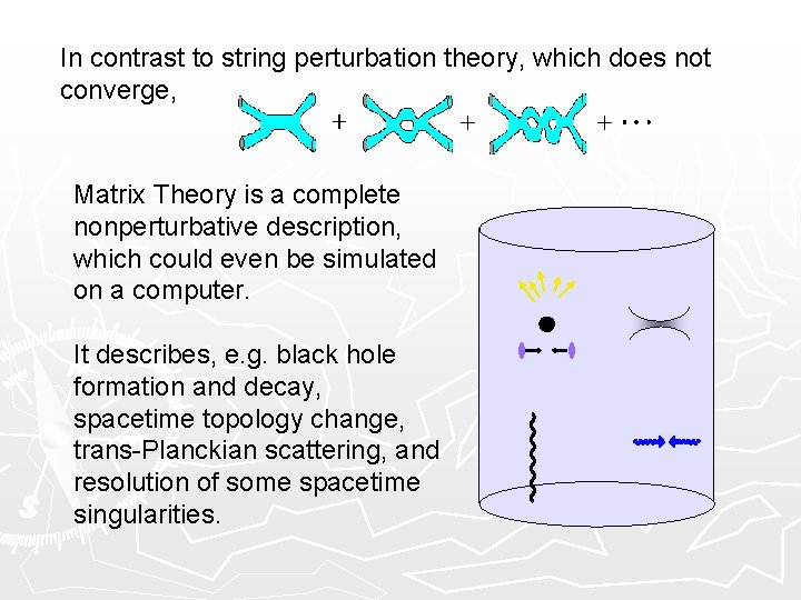 In contrast to string perturbation theory, which does not converge, Matrix Theory is a