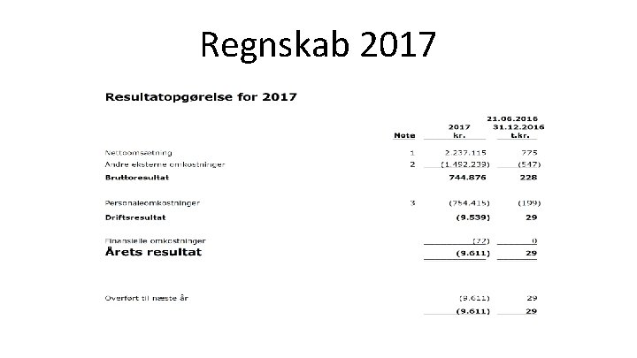 Regnskab 2017 Regnskab 2017