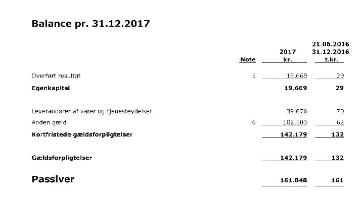 Regnskab 2017 Regnskab 2017