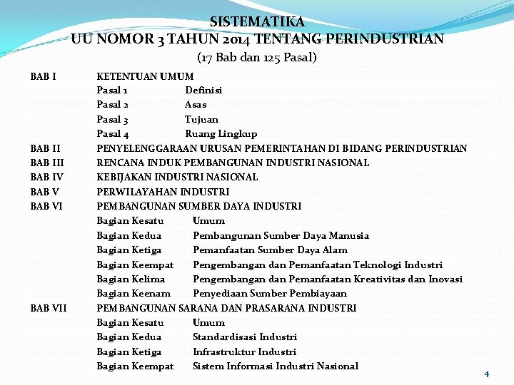 SISTEMATIKA UU NOMOR 3 TAHUN 2014 TENTANG PERINDUSTRIAN (17 Bab dan 125 Pasal) BAB