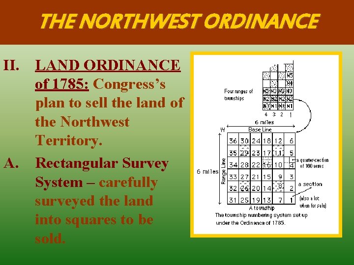 THE NORTHWEST ORDINANCE II. LAND ORDINANCE of 1785: Congress’s plan to sell the land