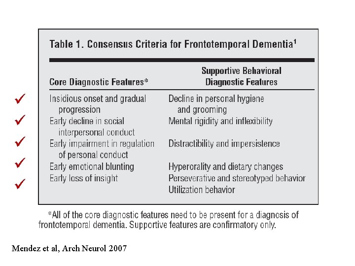 üm üm üM üm üm Mendez et al, Arch Neurol 2007 üm üm üM üm üm Mendez et al, Arch Neurol 2007