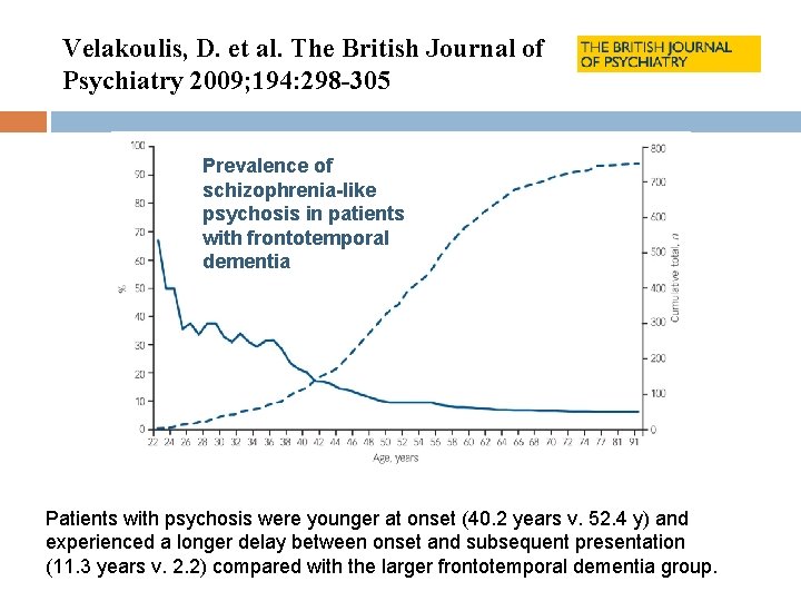 Velakoulis, D. et al. The British Journal of Psychiatry 2009; 194: 298 -305 Prevalence Velakoulis, D. et al. The British Journal of Psychiatry 2009; 194: 298 -305 Prevalence