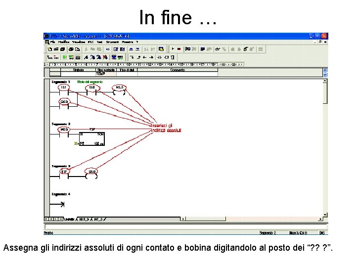 In fine … Assegna gli indirizzi assoluti di ogni contato e bobina digitandolo al