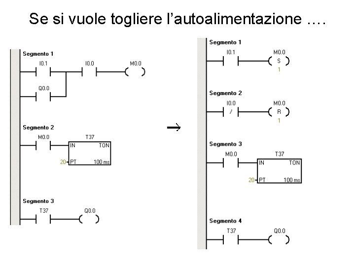 Se si vuole togliere l’autoalimentazione …. 