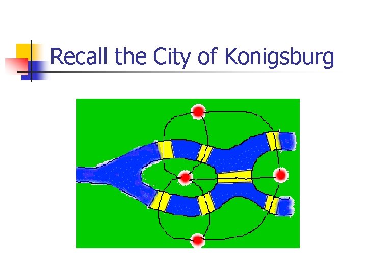 Recall the City of Konigsburg Recall the City of Konigsburg