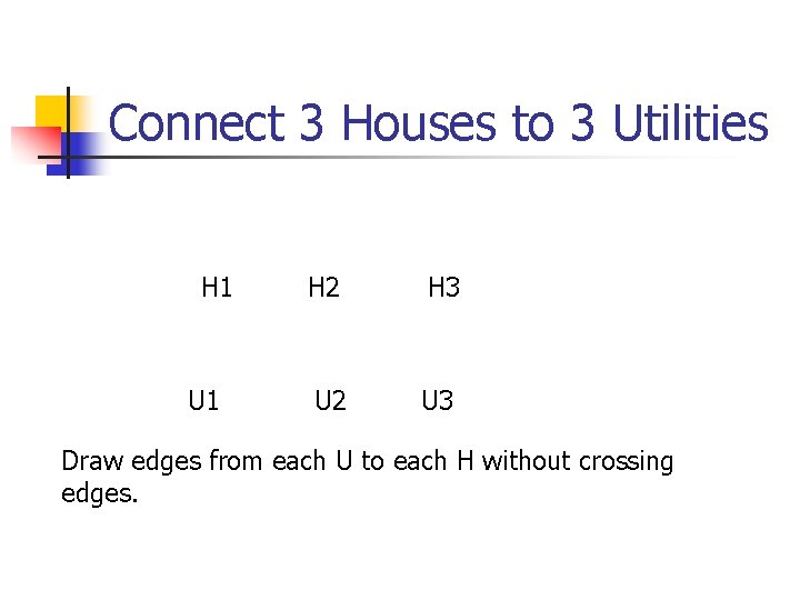 Connect 3 Houses to 3 Utilities H 1 U 1 H 2 H 3 Connect 3 Houses to 3 Utilities H 1 U 1 H 2 H 3
