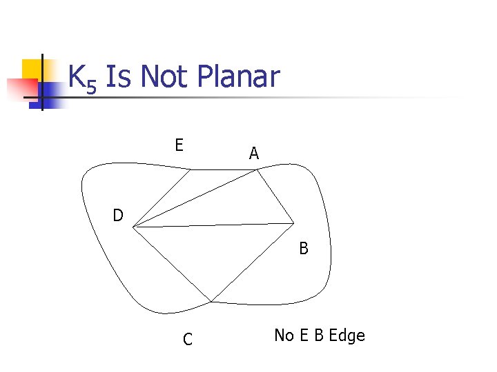 K 5 Is Not Planar E A D B C No E B Edge K 5 Is Not Planar E A D B C No E B Edge