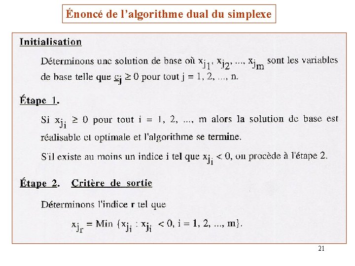 Énoncé de l’algorithme dual du simplexe 21 