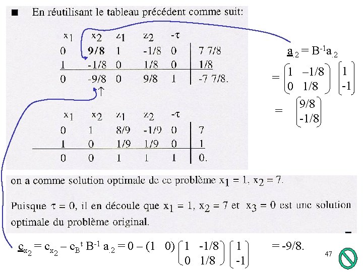 a. 2 = B-1 a. 2 1 -1 1 – 1/8 0 1/8 9/8