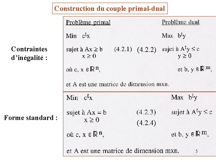 Construction du couple primal-dual Contraintes d’inégalité : Forme standard : (4. 2. 2) (4.
