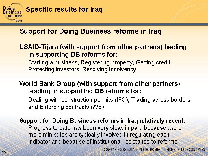 Specific results for Iraq Support for Doing Business reforms in Iraq USAID-Tijara (with support