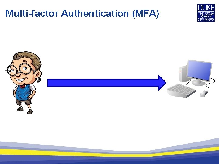 Multi-factor Authentication (MFA) 