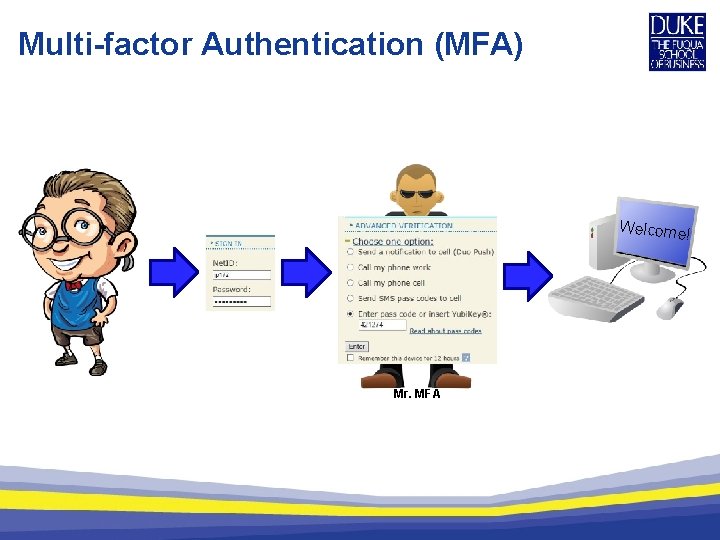 Multi-factor Authentication (MFA) Welcome ! Mr. MFA 