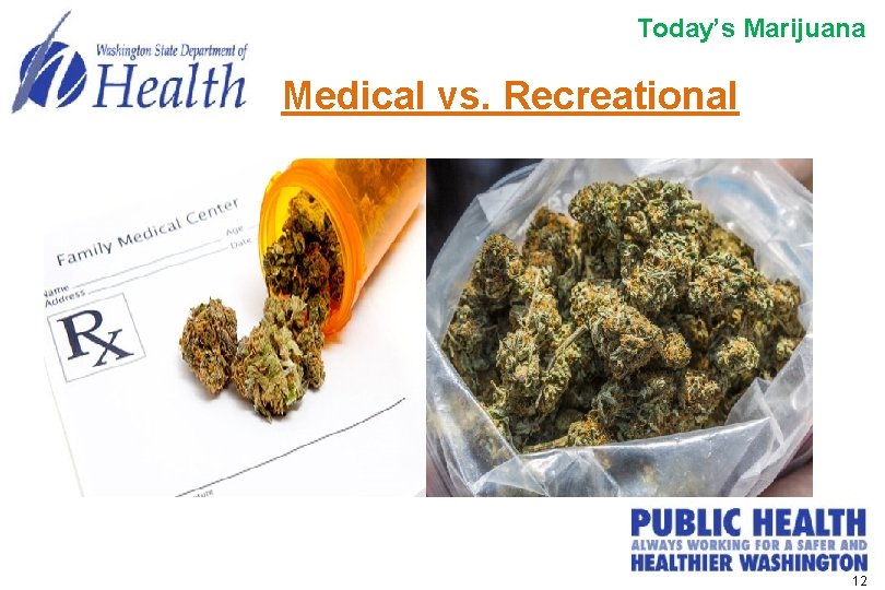 Today’s Marijuana Medical vs. Recreational 12 