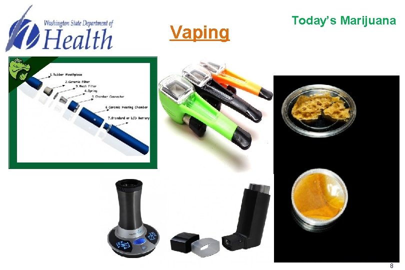 Vaping Today’s Marijuana 8 