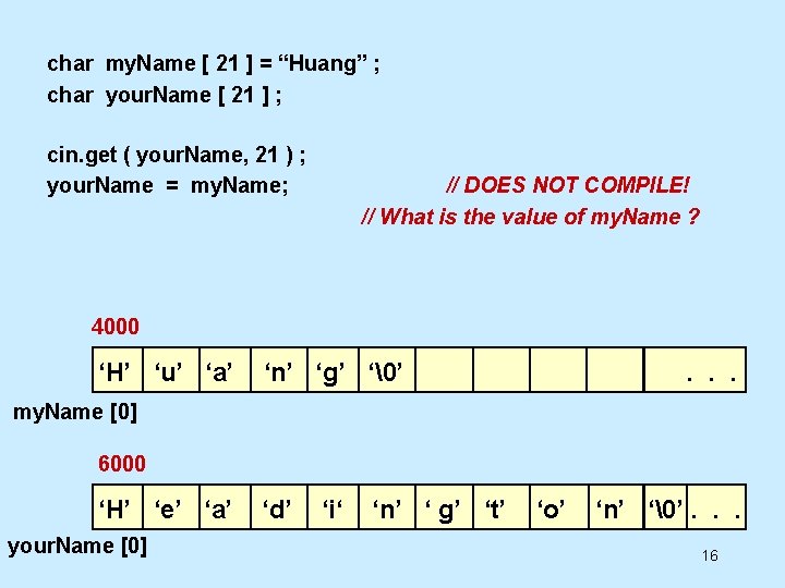 char my. Name [ 21 ] = “Huang” ; char your. Name [ 21