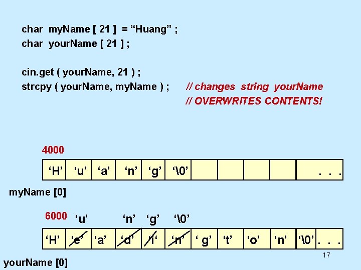 char my. Name [ 21 ] = “Huang” ; char your. Name [ 21