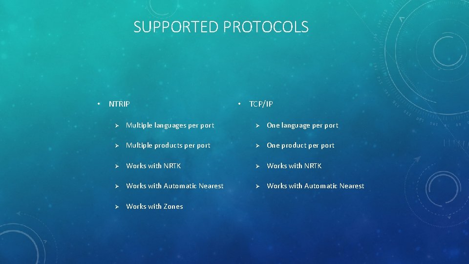 SUPPORTED PROTOCOLS • NTRIP • TCP/IP Ø Multiple languages per port Ø One language