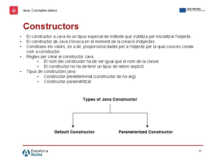 Java: Conceptes bàsics Constructors • • • El constructor a Java és un tipus