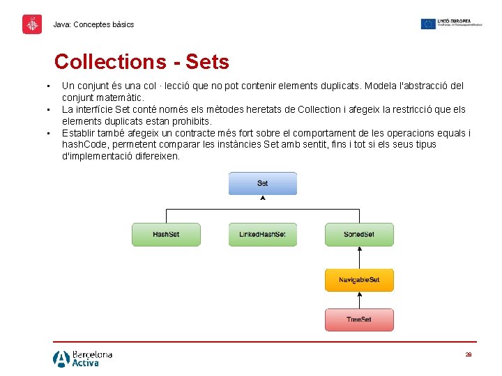 Java: Conceptes bàsics Collections - Sets • • • Un conjunt és una col