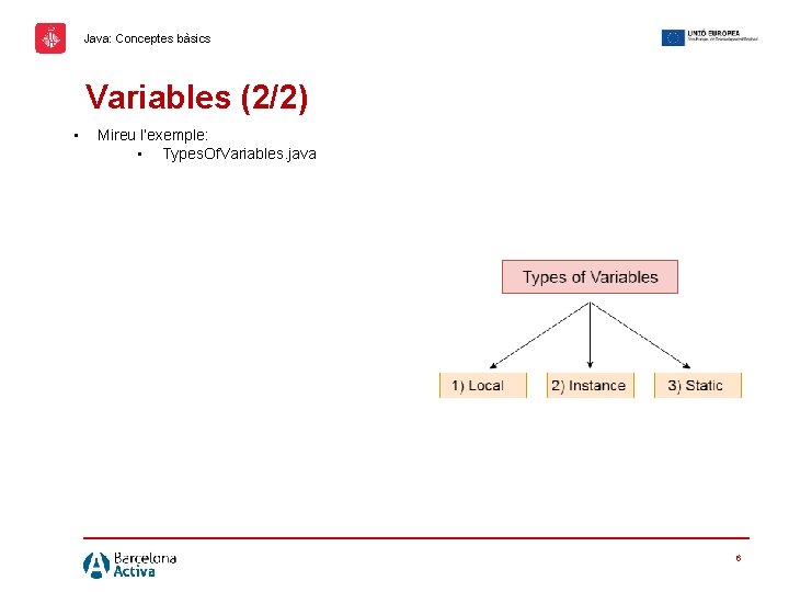 Java: Conceptes bàsics Variables (2/2) • Mireu l’exemple: • Types. Of. Variables. java 6