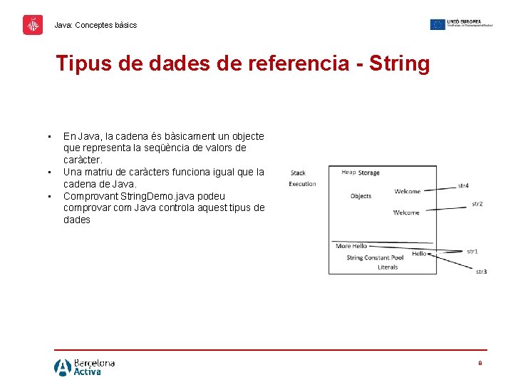 Java: Conceptes bàsics Tipus de dades de referencia - String • • • En