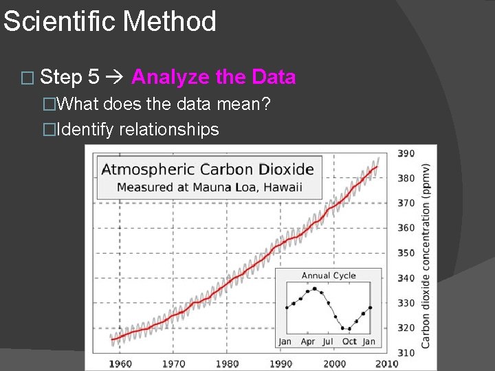 Scientific Method � Step 5 Analyze the Data �What does the data mean? �Identify