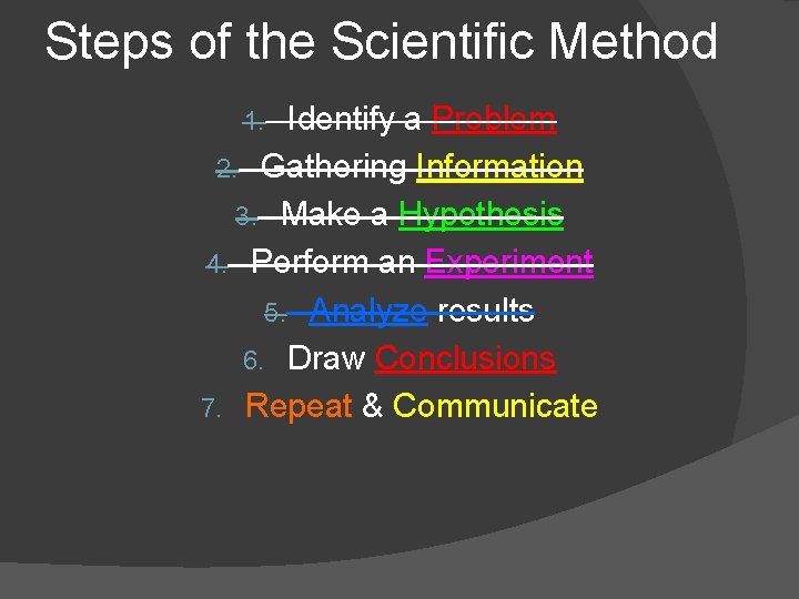 Steps of the Scientific Method Identify a Problem 2. Gathering Information 3. Make a