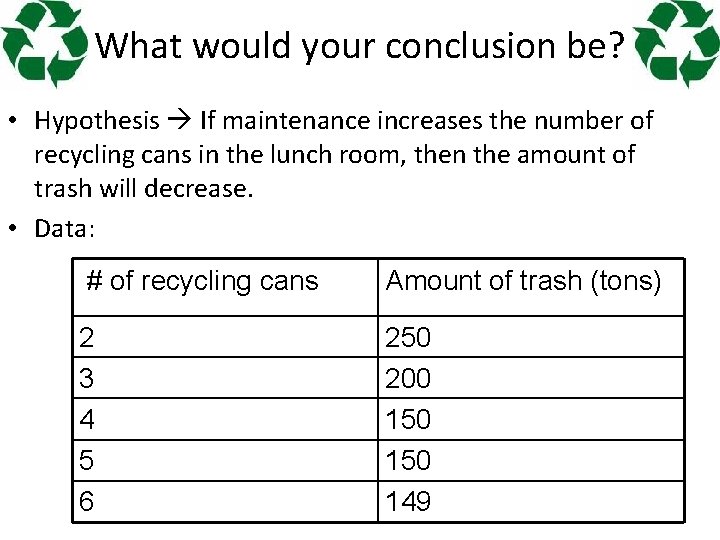 What would your conclusion be? • Hypothesis If maintenance increases the number of recycling
