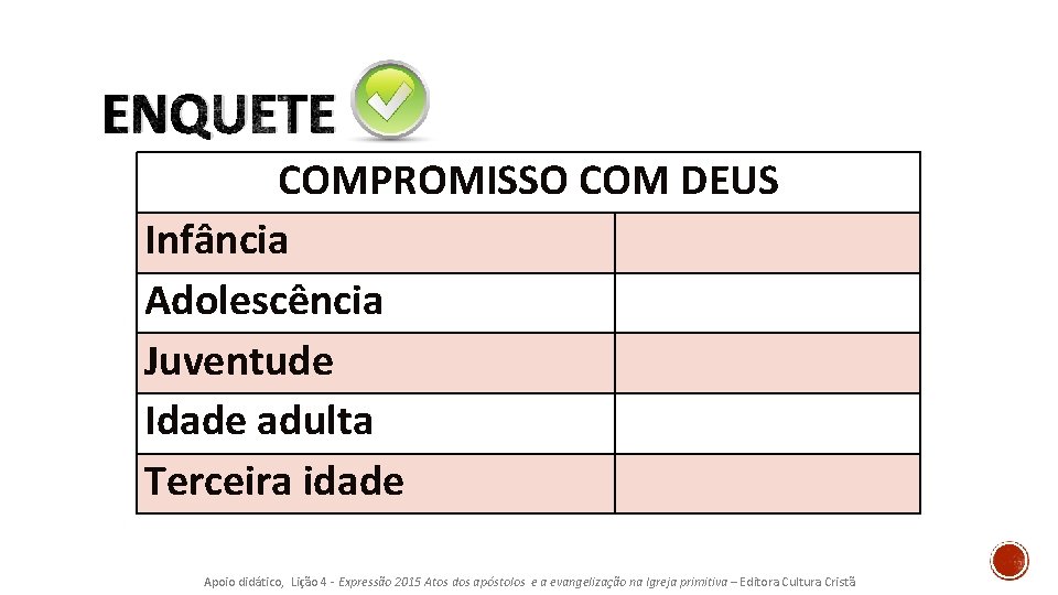 ENQUETE COMPROMISSO COM DEUS Infância Adolescência Juventude Idade adulta Terceira idade Apoio didático, Lição