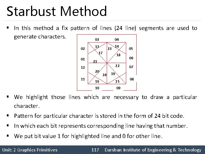 Starbust Method § In this method a fix pattern of lines (24 line) segments