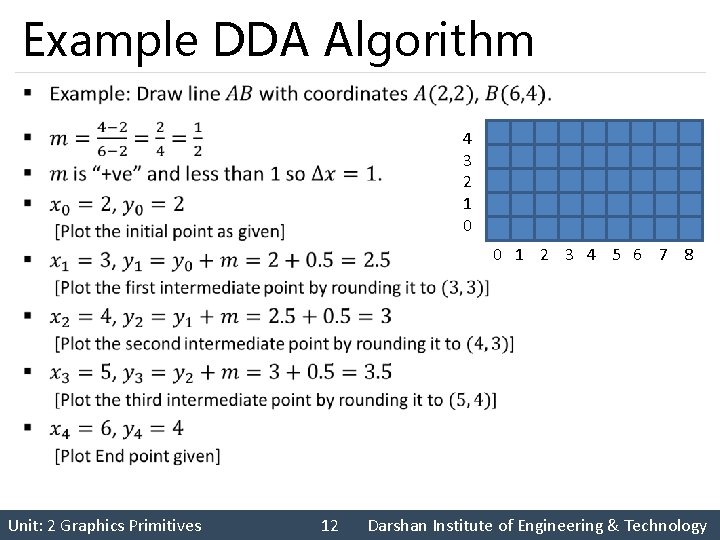 Example DDA Algorithm § 4 3 2 1 0 0 1 2 3 4