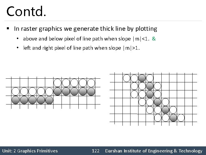 Contd. § In raster graphics we generate thick line by plotting • above and