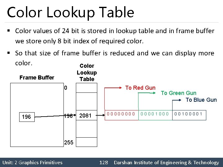 Color Lookup Table § Color values of 24 bit is stored in lookup table