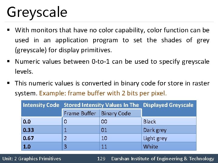 Greyscale § With monitors that have no color capability, color function can be used