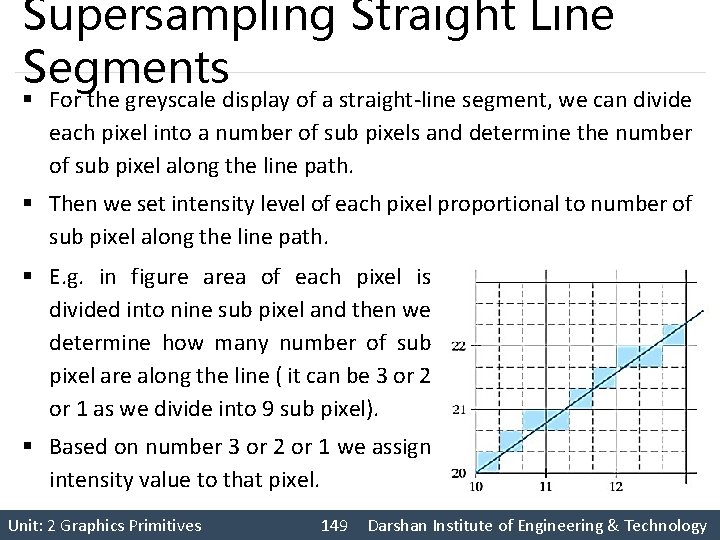 Supersampling Straight Line Segments § For the greyscale display of a straight-line segment, we