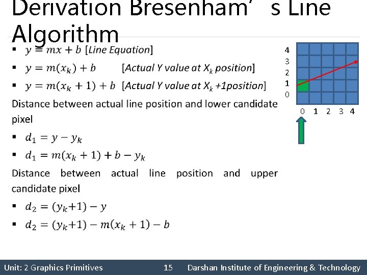 Derivation Bresenham’s Line Algorithm 4 § 3 2 1 0 0 1 2 3