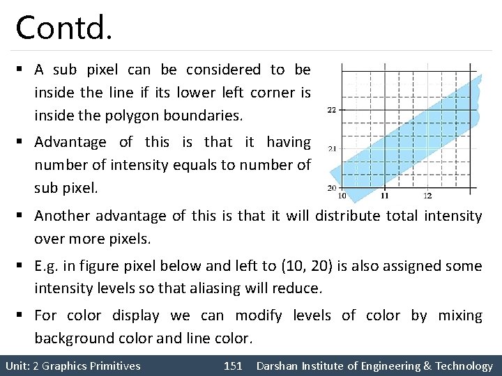 Contd. § A sub pixel can be considered to be inside the line if