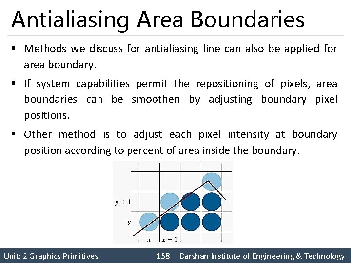Antialiasing Area Boundaries § Methods we discuss for antialiasing line can also be applied
