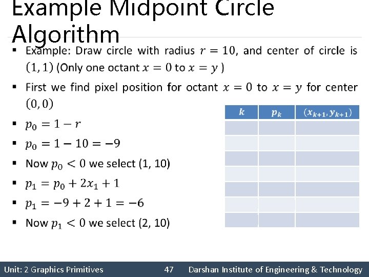 Example Midpoint Circle Algorithm § Unit: 2 Graphics Primitives 47 0 -9 (1, 10)